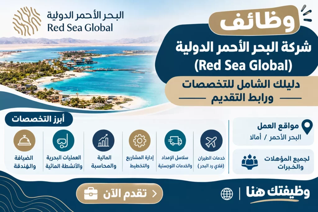 شركة البحر الأحمر الدولية