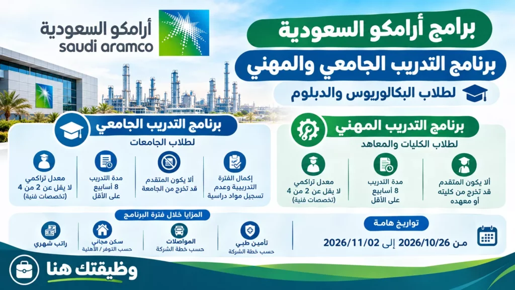 وظائف ارامكو السعودية