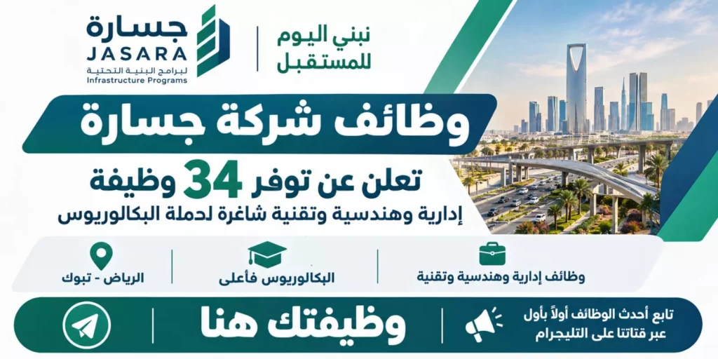 وظائف شركة جسارة لبرامج البنية التحتية 34 وظيفة هندسية وإدارية في الرياض وتبوك 2026