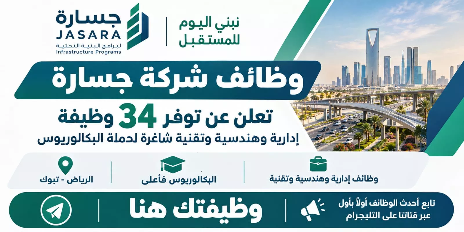 وظائف شركة جسارة لبرامج البنية التحتية 34 وظيفة هندسية وإدارية في الرياض وتبوك 2026