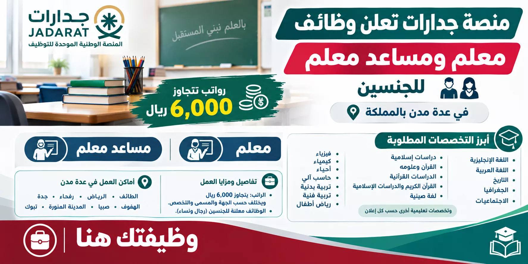 وظائف منصة جدارات
