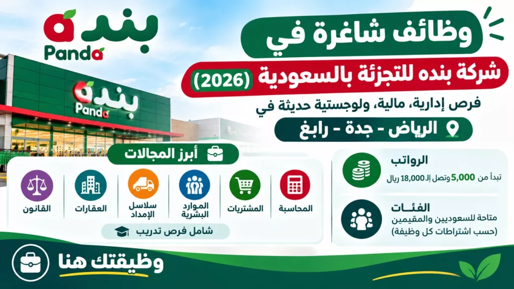 شركة بنده السعودية