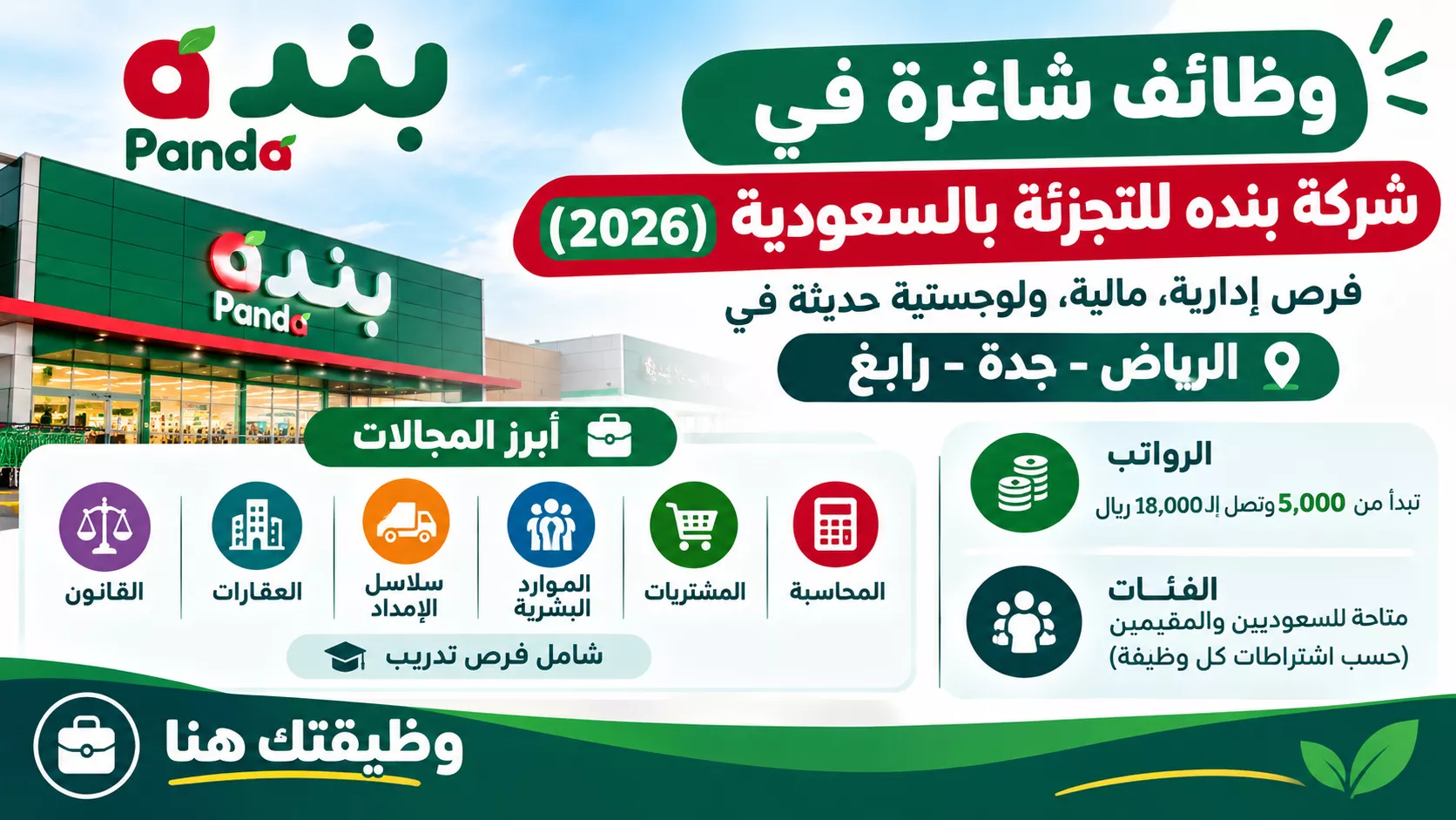 شركة بنده السعودية
