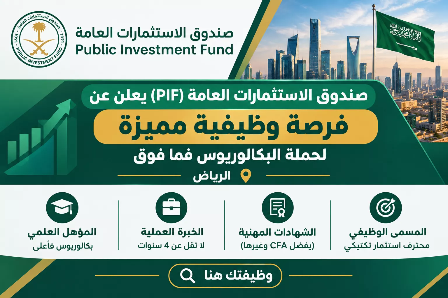 وظائف صندوق الاستثمارات العامة بالرياض لحملة البكالوريوس
