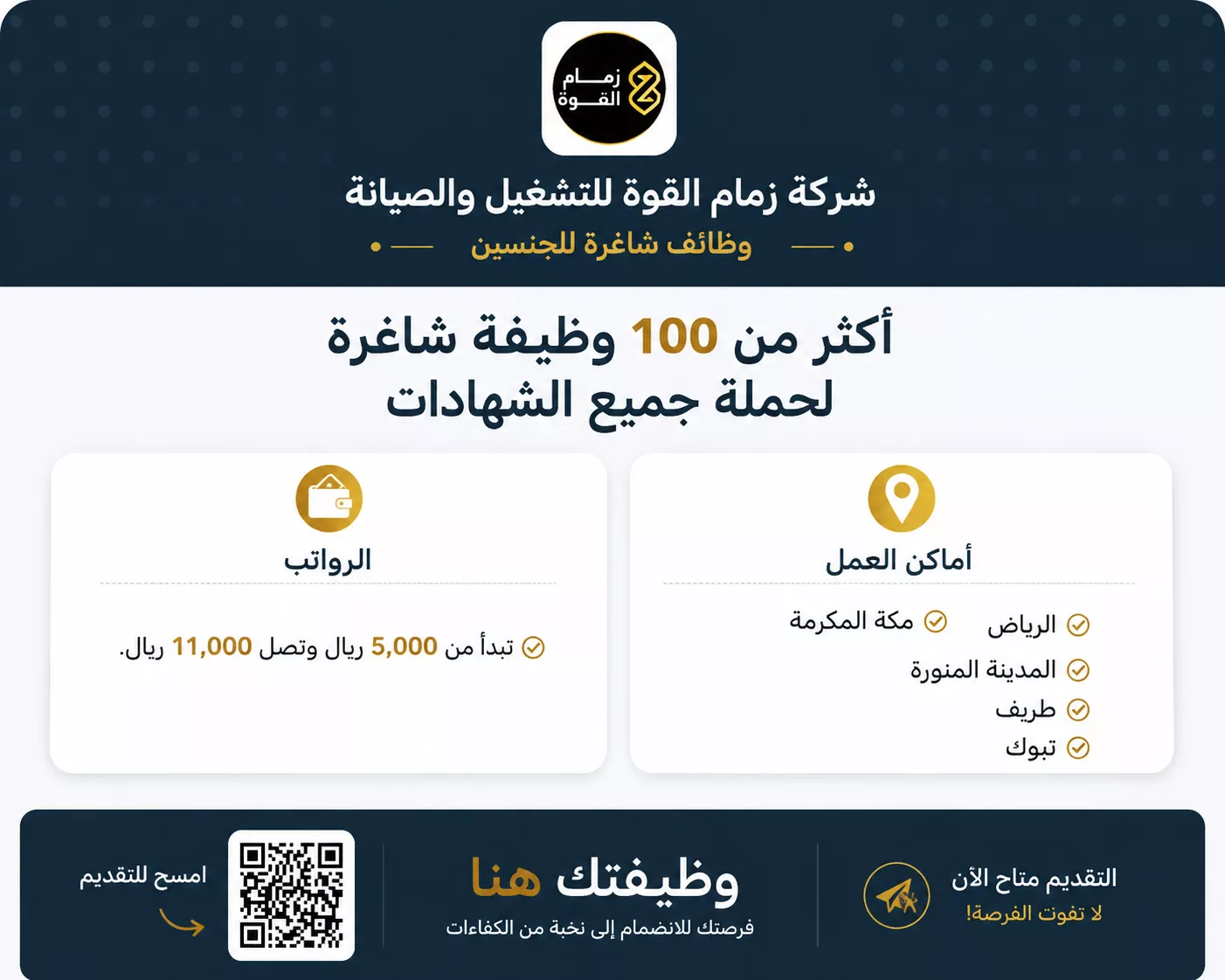 شركة زمام القوة للتشغيل والصيانة تعلن أكثر من 100 وظيفة شاغرة لحملة جميع الشهادات
