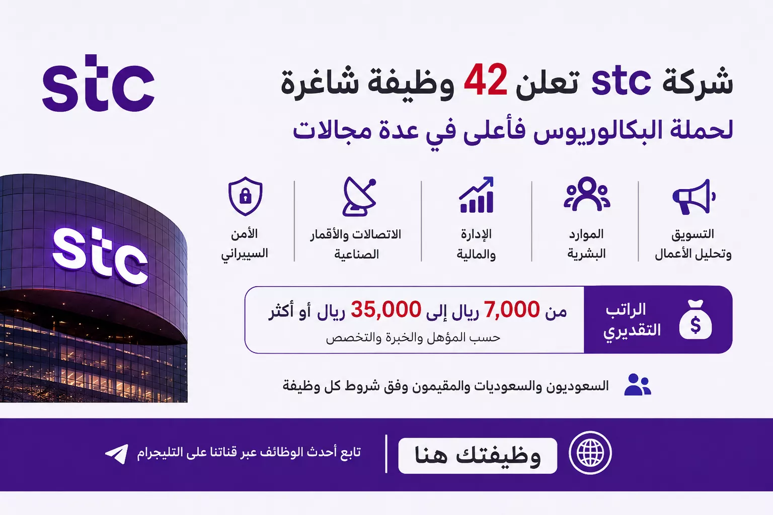 stc