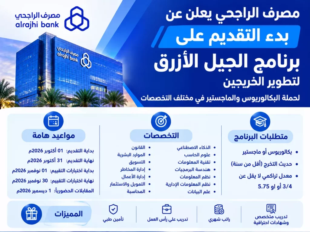 برنامج الجيل الأزرق مصرف الراجحي لتطوير الخريجين 2026