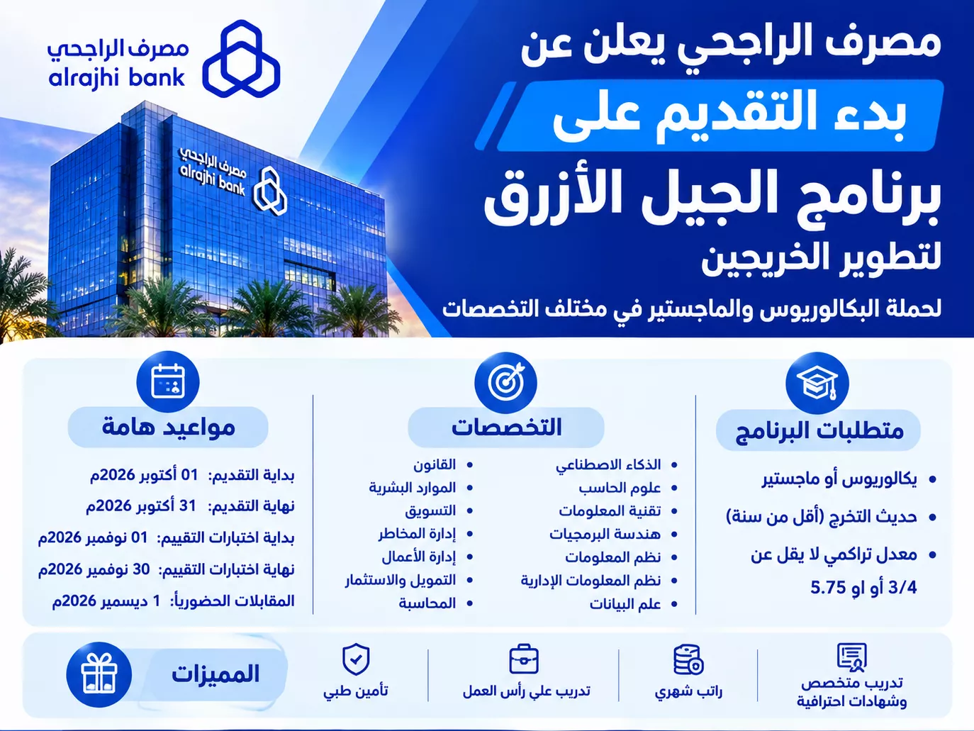 برنامج الجيل الأزرق مصرف الراجحي لتطوير الخريجين 2026