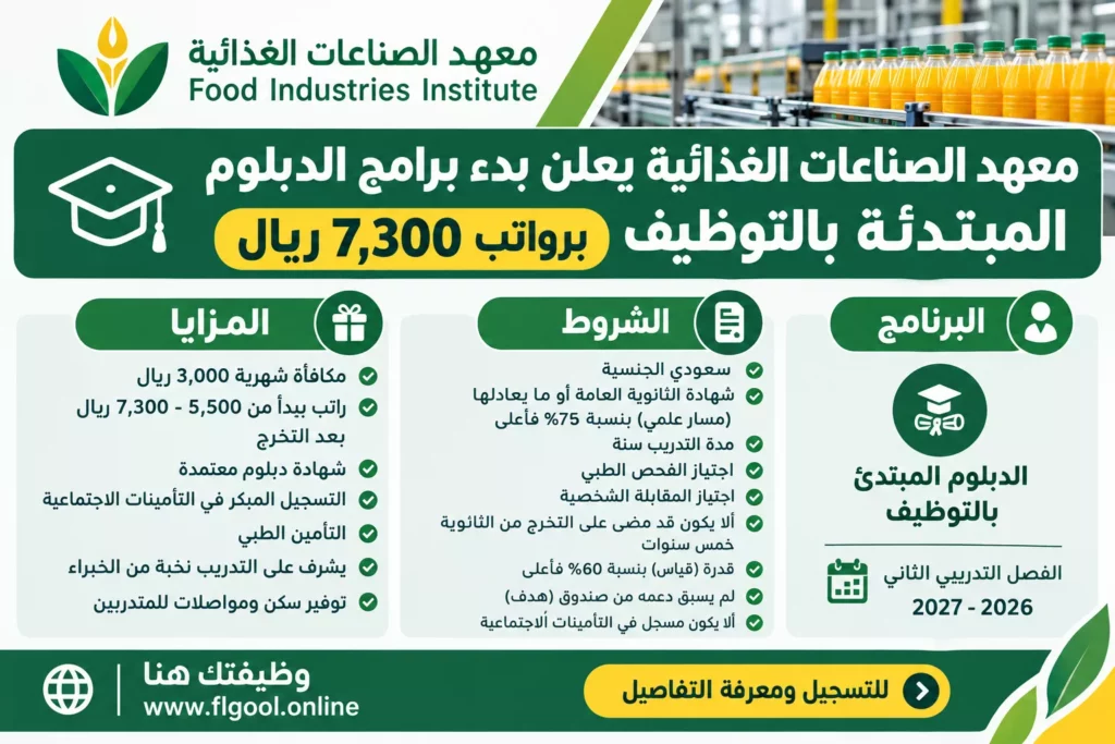 تقديم دبلوم معهد الصناعات الغذائية المبتدئ بالتوظيف برواتب تصل 7300 ريال