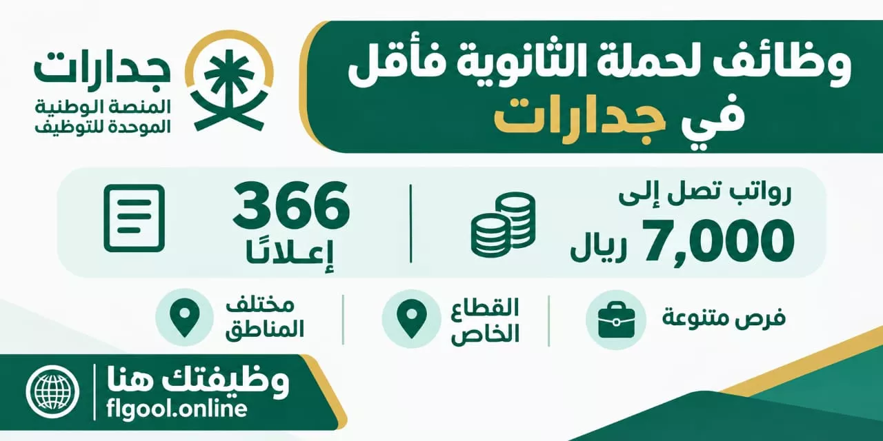 وظائف لحملة الثانوية فأقل في جدارات 366 إعلاناً برواتب تصل 7000 ريال 2026