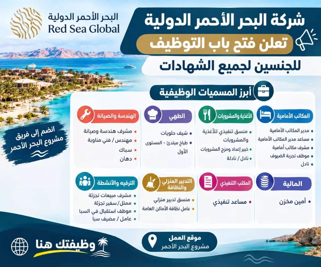 وظائف شركة البحر الأحمر الدولية لجميع الشهادات للجنسين بمشروع البحر الأحمر 2026