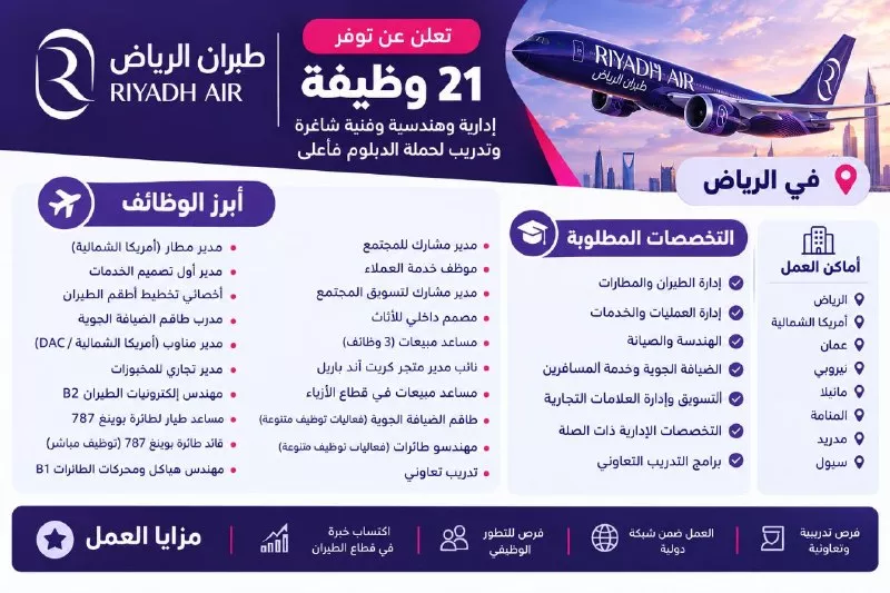 وظائف شركة طيران الرياض 21 وظيفة وتدريب طيارين وضيافة جوية وهندسة 2026