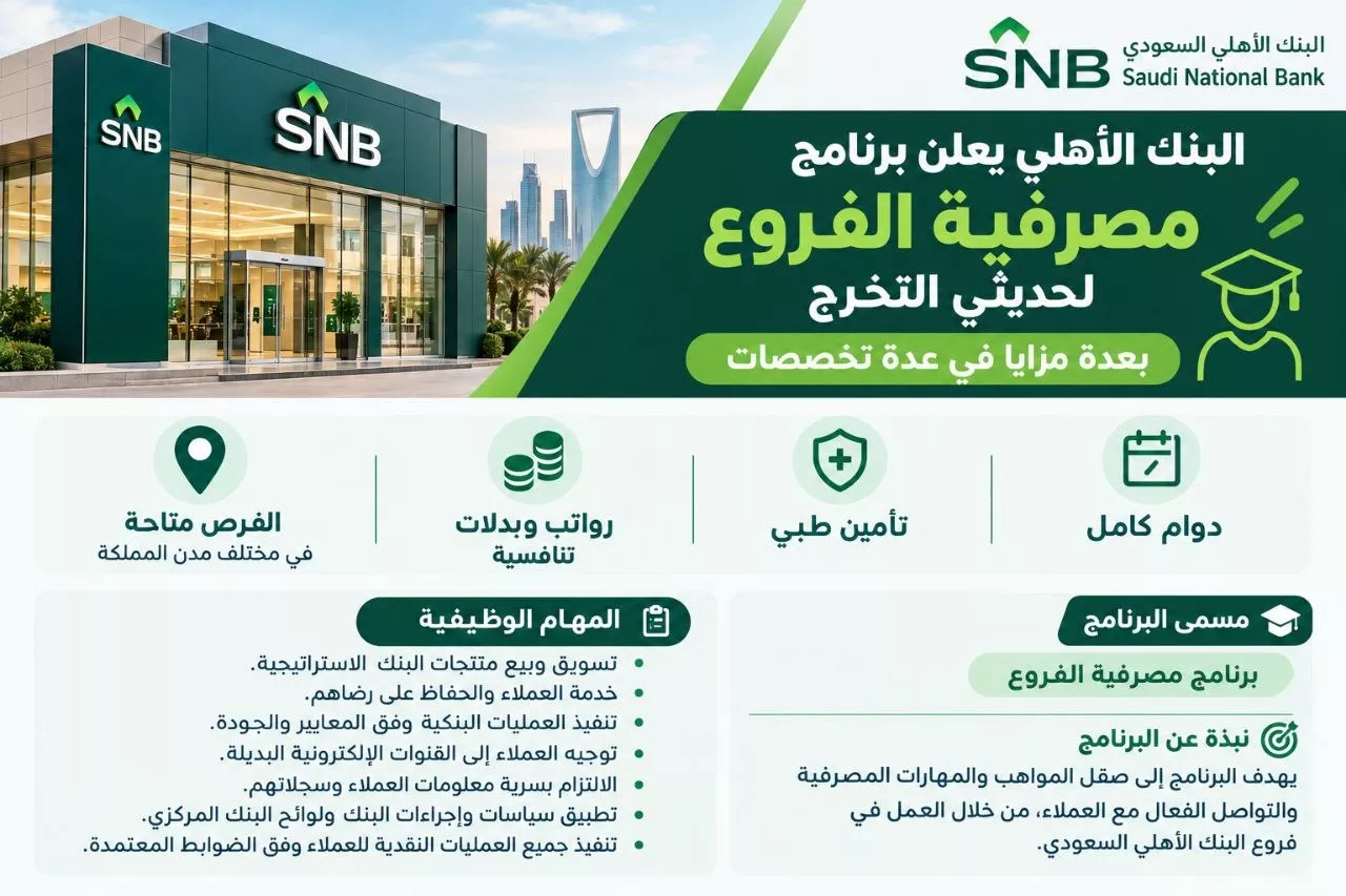 برنامج مصرفية الفروع لحديثي التخرج في البنك الأهلي السعودي 2026