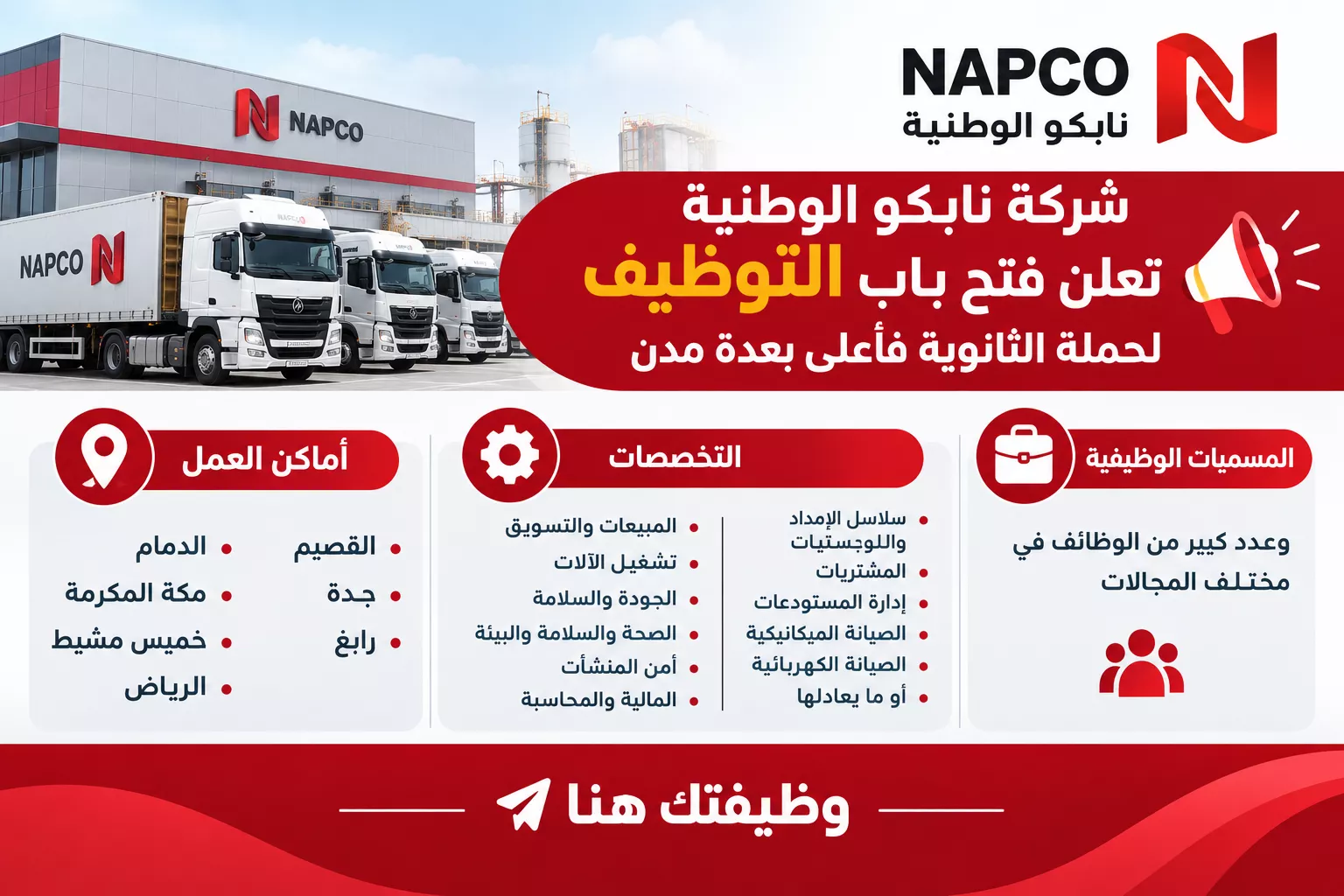 وظائف شركة نابكو الوطنية لحملة الثانوية فأعلى بمختلف مناطق المملكة