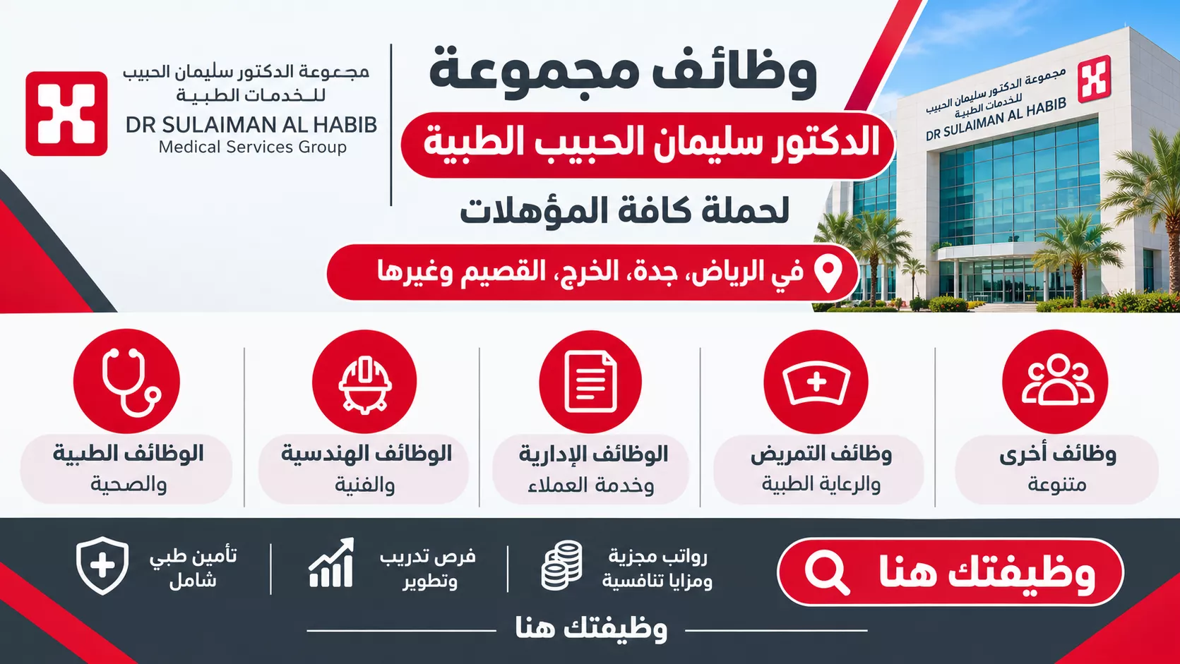 وظائف مجموعة الدكتور سليمان الحبيب الطبية لمختلف التخصصات